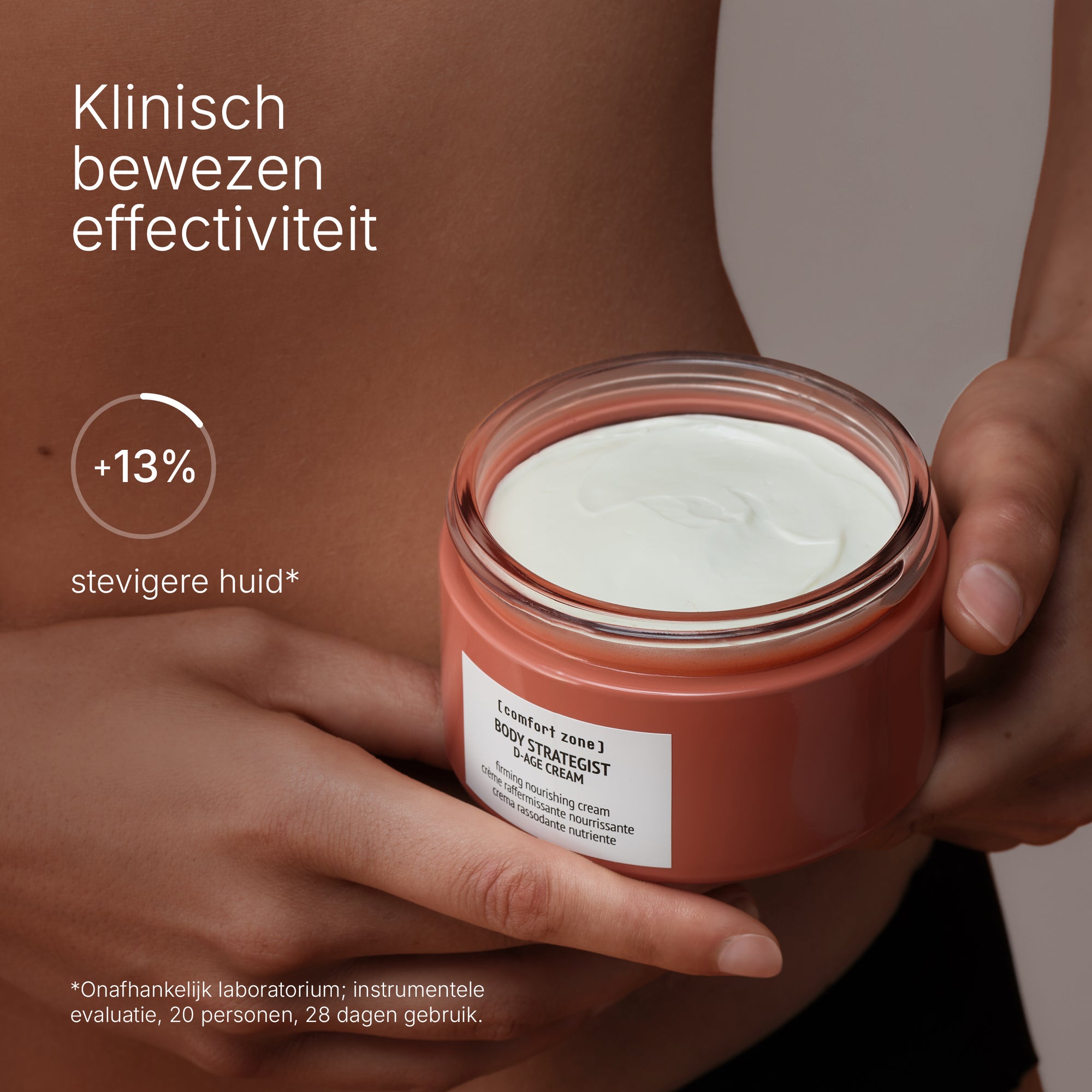 Comfort Zone: Kit Body Remodeling Draining Set Lichaamsverzorgingsset voor drainering en versteviging-8004608502043

