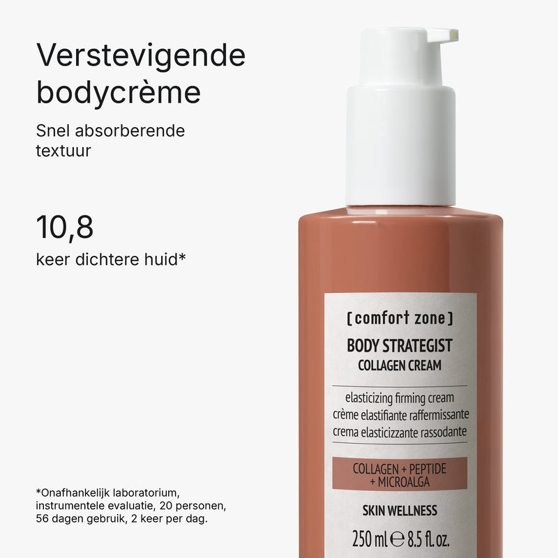 Comfort Zone: Kit Collagen Body Care Duo  Vernieuwend &amp; Verstevigend Bodyritueel -8004608530220
