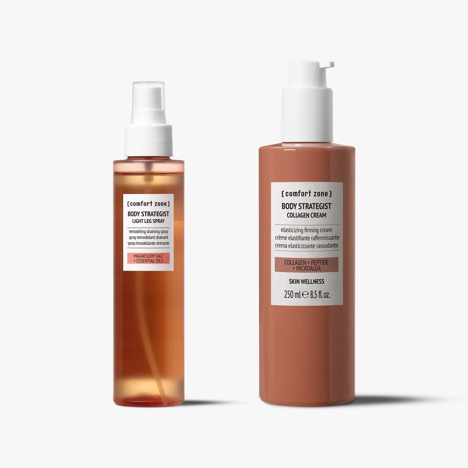Comfort Zone: Kit Perfect Leg Duo  Beenverzorgingsset voor drainage en versteviging -
